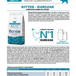 kitten-chicken-15kg-monge