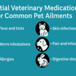 pet-veterinary-medications